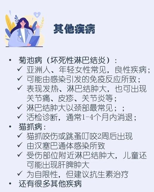 摸到孩子有淋巴结要不要紧