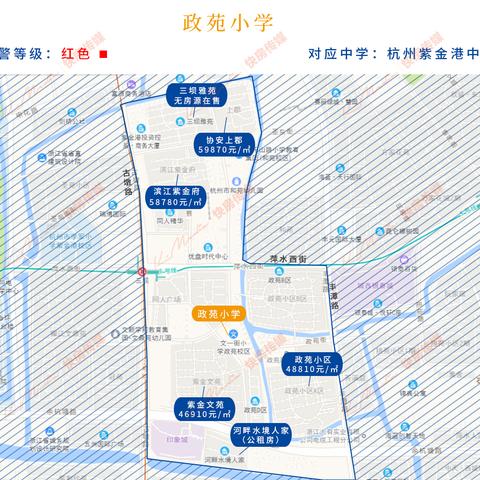 杭州市余杭区房价为什么便宜
