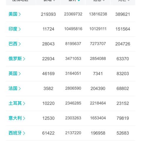 石家庄市社保的范围的长尾关键词有哪些