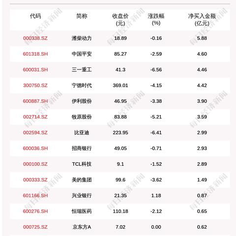 外交部：中美就{AI问题}保持沟通