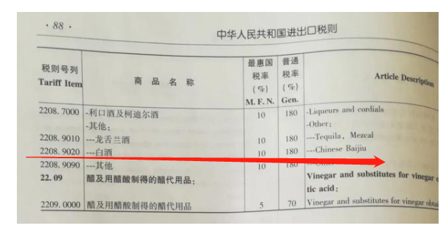 中国白酒英文名改了