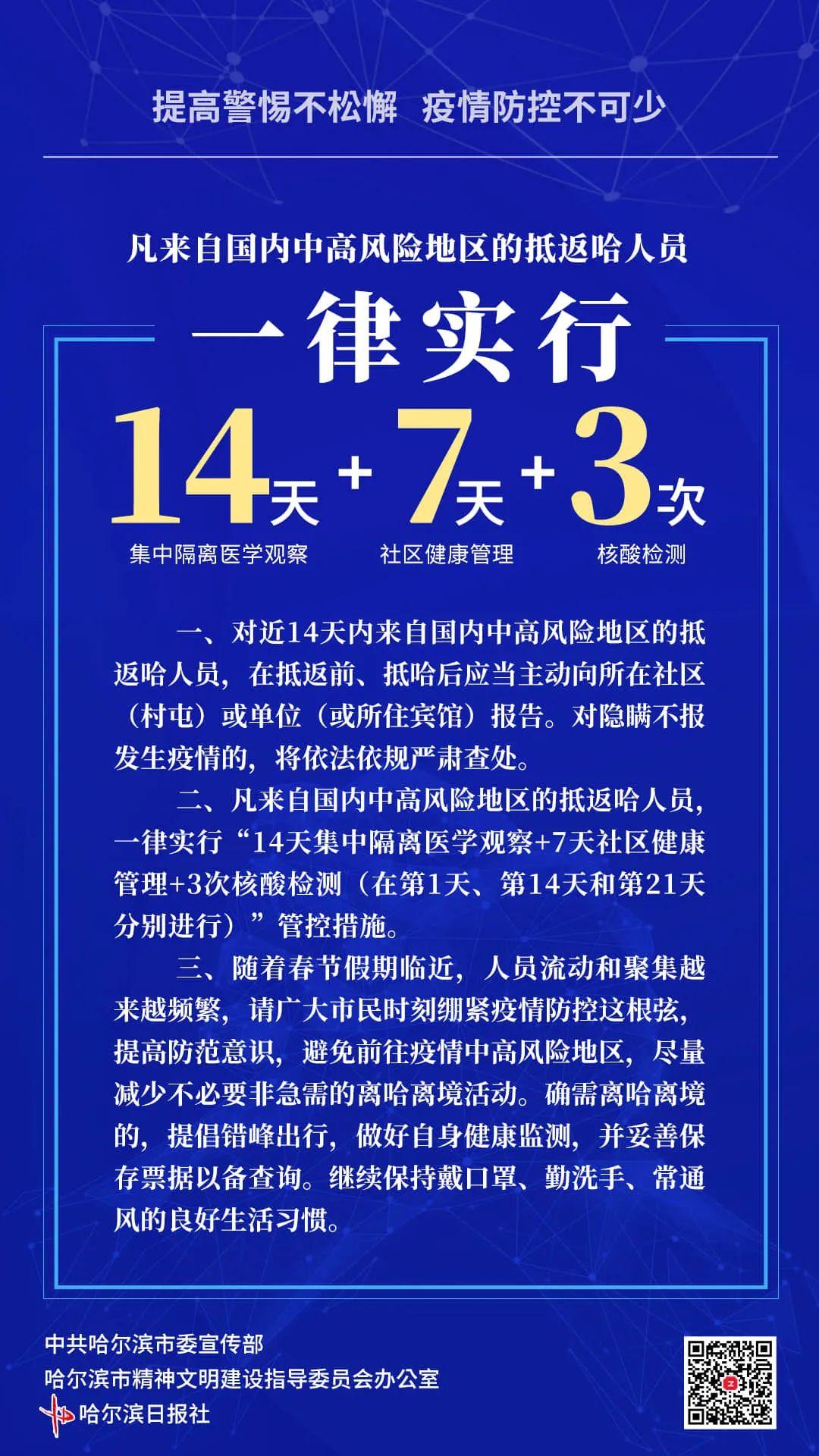 【黑龙江新增本土确诊病例5例
 /黑龙江新增本土确诊病例5例是哪里的】