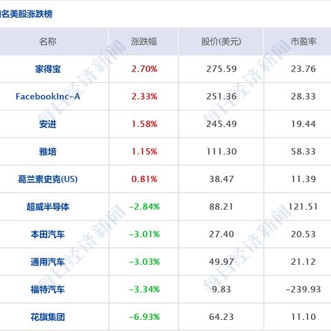 支付宝出售平台-V1支付宝出售-支付宝号出售批发_正规出售支付宝的平台