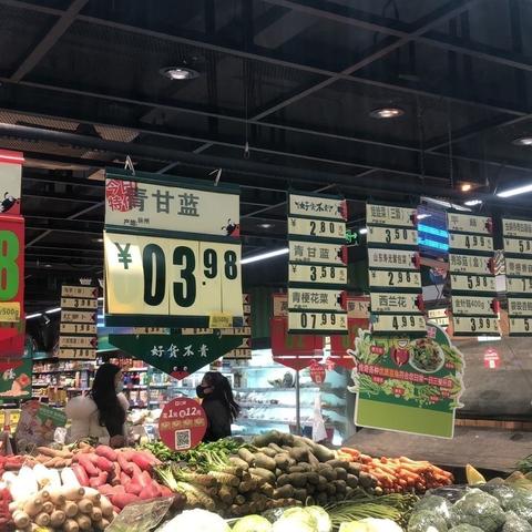 【合肥今日菜价】2025年4月9日合肥菜价是多少