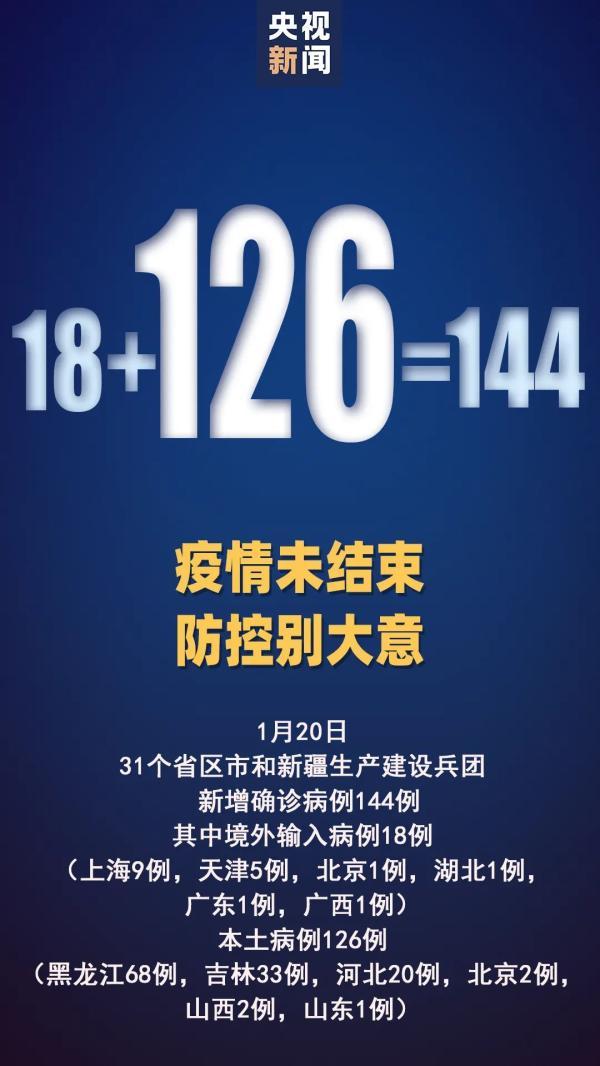 【黑龙江新增本土9例
 /黑龙江新增本土9例病例】