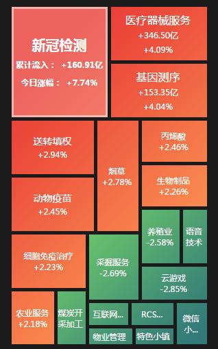 a股夜报：锂矿疯狂涨价本土“矿主们”齐涨停果链大牛股突发大跌网传董秘连发数条朋友圈：是个黄金坑