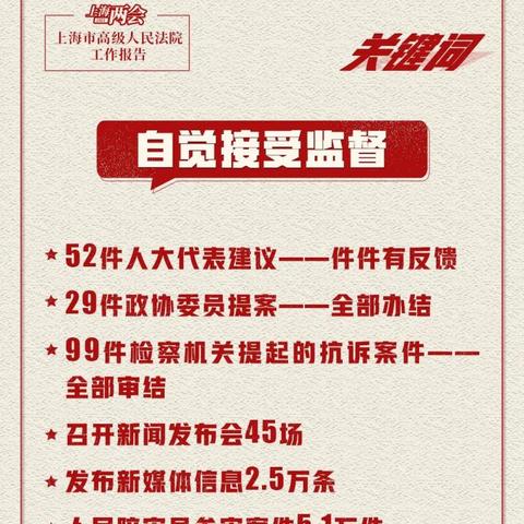 关于上海 首套房 认定相关关键词有哪些