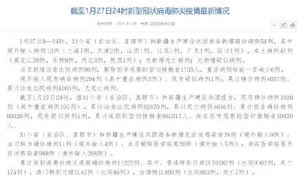 31省区市新增本土确诊44例
,31省区市新增本土确诊42例-图1 31省区市新增本土确诊44例
,31省区市新增本土确诊42例-图1