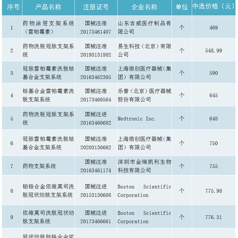 南宁市个人怎么样交医保