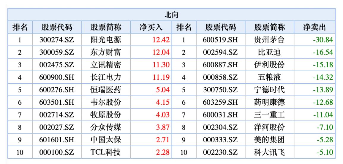 【哈尔滨新增3例确诊
/哈尔滨新增3例确诊病例】 【哈尔滨新增3例确诊
/哈尔滨新增3例确诊病例】