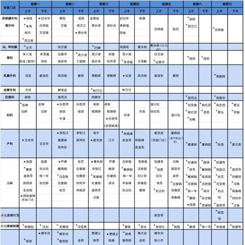 杭州市第一医院哪个区好