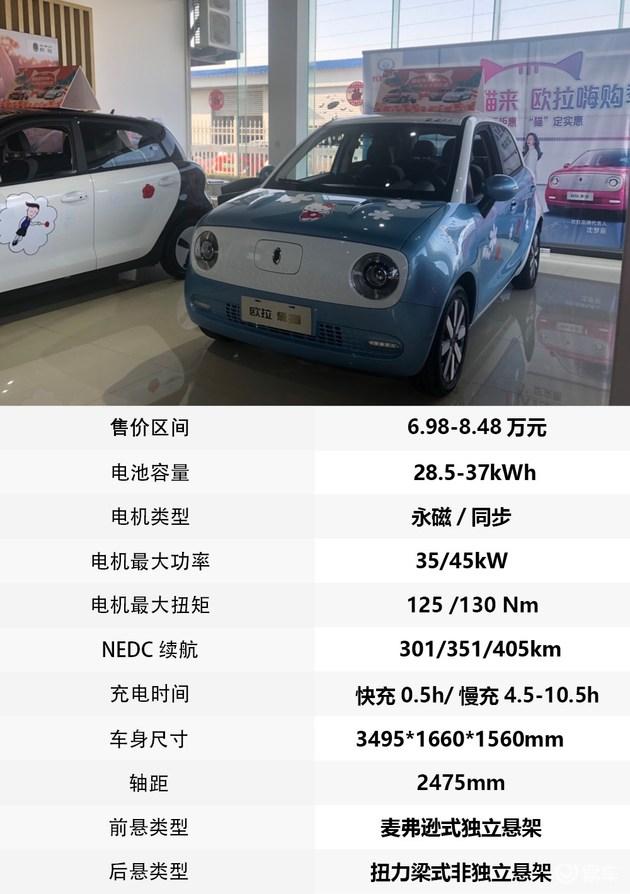 欧拉黑猫新app