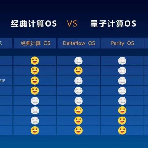 合肥好态酒店相关长尾关键词有哪些