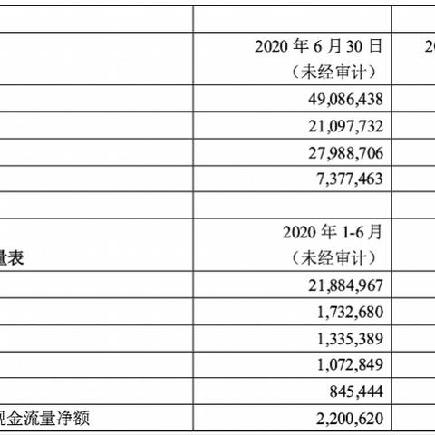亚洲主要跨境电商平台的相关长尾关键词有哪些