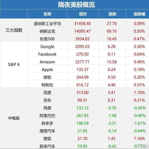 日韩股市低开 日经225指数开盘下跌0.51%