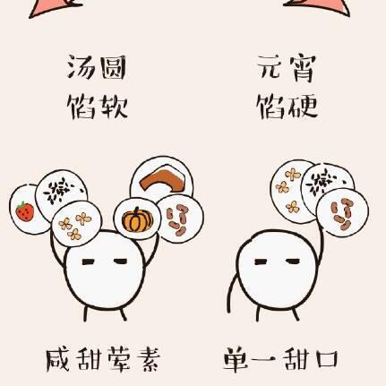 王源来济南相关长尾关键词有哪些