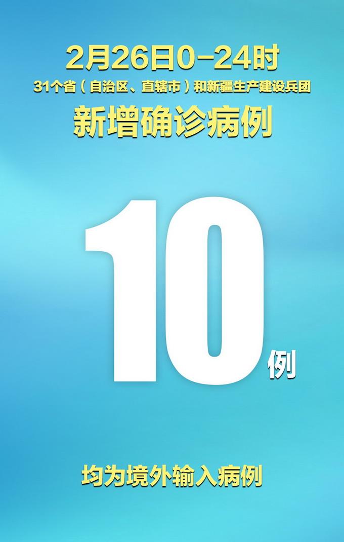 31省区市新增病例8例
 （31省区市新增8例一）