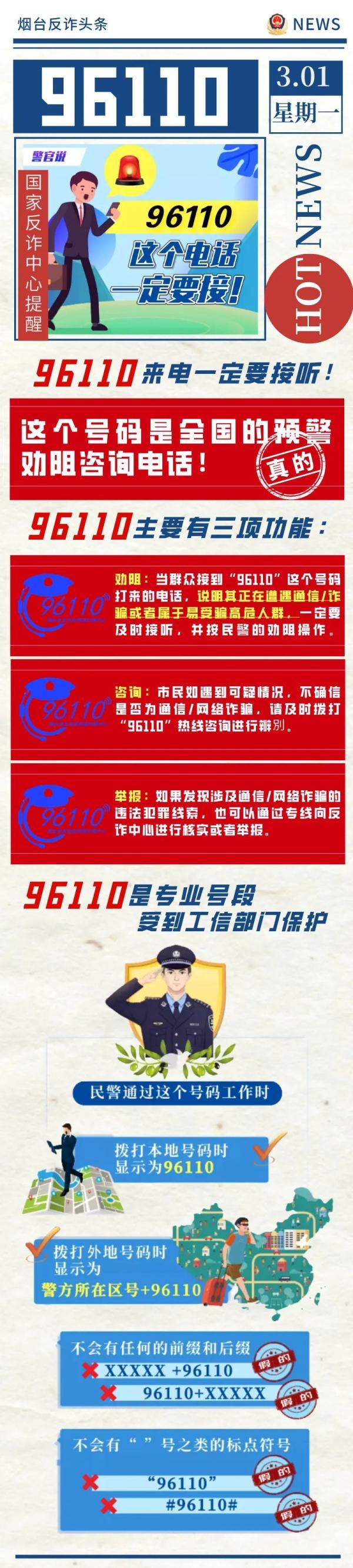 app拉新怎么做海报