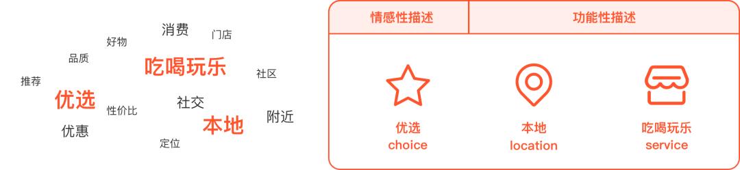 58本地app拉新(58同城找工作怎么找)