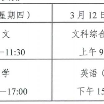 兰州市一诊成绩在哪里查