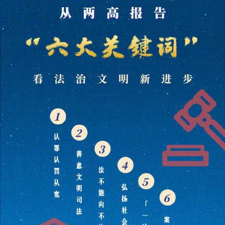 广东东莞市新华电子厂的长尾关键词有哪些