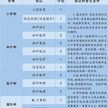 济南市直教师招聘报哪个