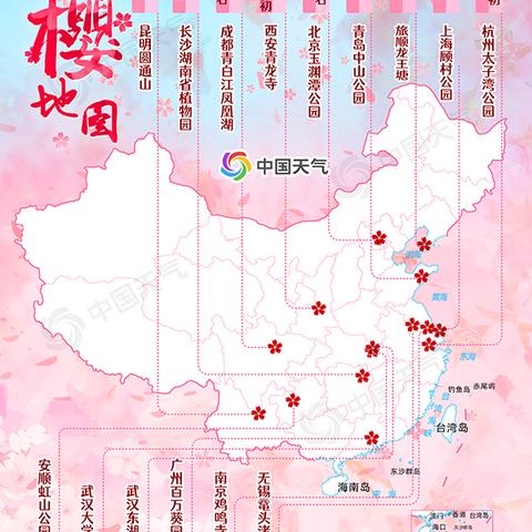 无锡市气象微博的长尾关键词有什么