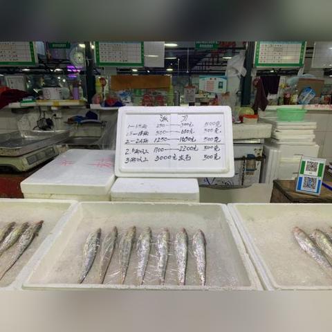 关于上海首套房认定标准相关关键词有哪些