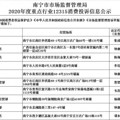 南宁洗浴怎么洗的相关长尾关键词有哪些