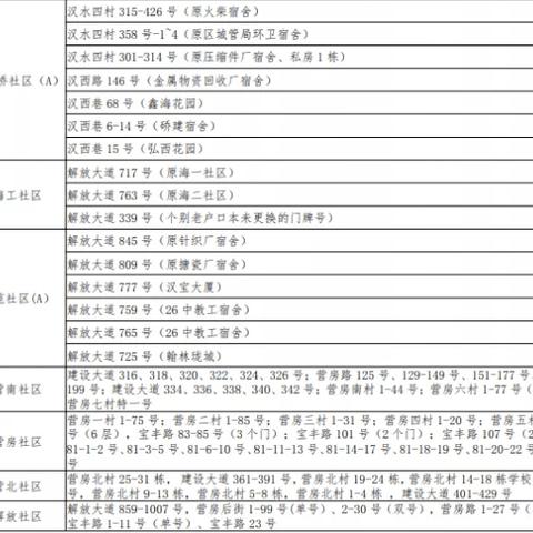 武汉市私立初中哪个好