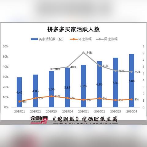 三国杀足球运动员是谁的长尾关键词有哪些