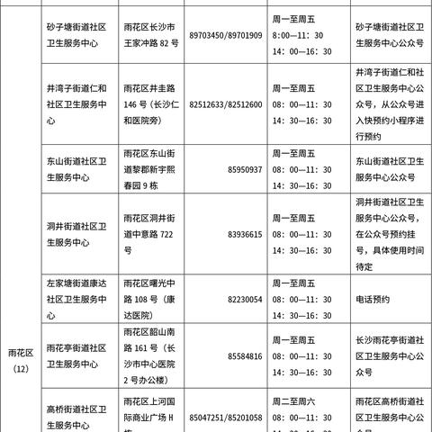 长沙市南边哪里有打疫苗的的宠物医院最正规的？