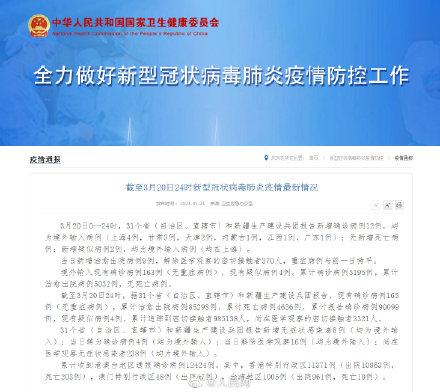 31省区市新增本土确诊病例6例
 （31省区市新增本土确诊病例4例）