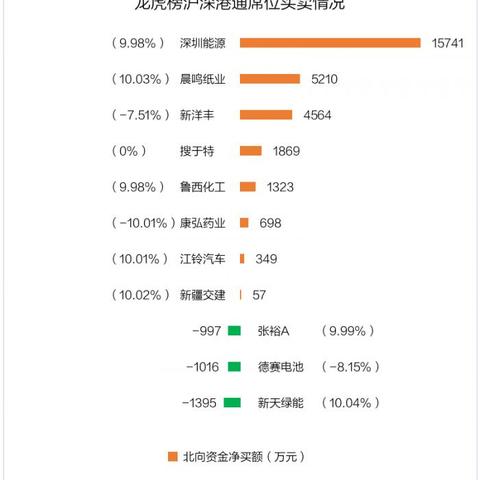 深圳市康弘怎么样