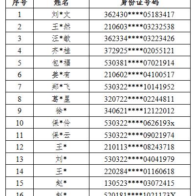 跨境电商客服为什么重要