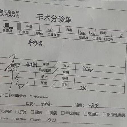 周口市整容医师排名的长尾关键词有哪些