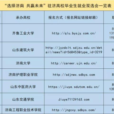 济南市事业保险相关长尾关键词有哪些