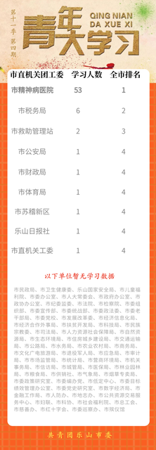 《青年大学习》第十一季第八期答案汇总
