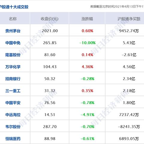 2025.11.19深圳今日最新新闻有哪些