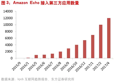 购物卡如何变现折扣 超市购物卡变现折扣怎么算