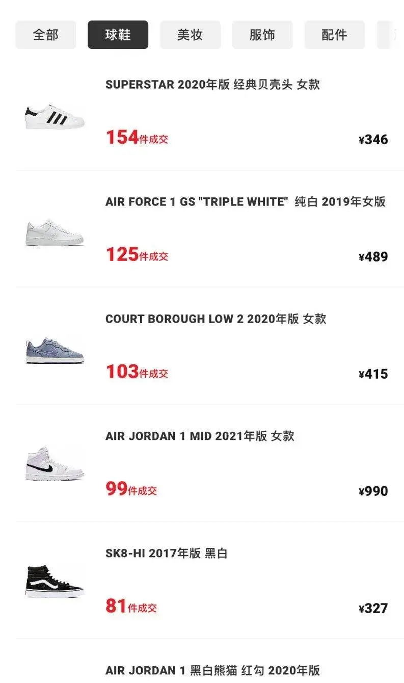 shopify要钱吗 shopify注册后需要钱吗