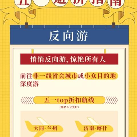宁波市哪个区是最热的