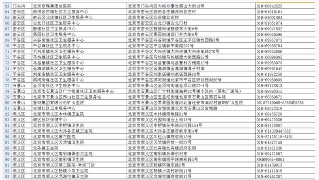 北京国产宫颈癌疫苗在哪打