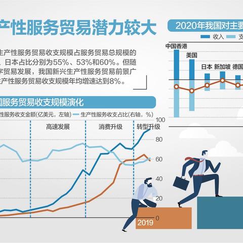 关于上海到海南有高铁吗相关关键词有哪些