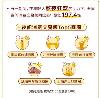 [重庆兄弟足疗品牌排行：实力与口碑的双重胜利]