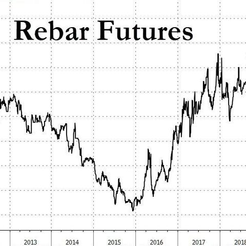 大连板材工厂的长尾关键词有什么