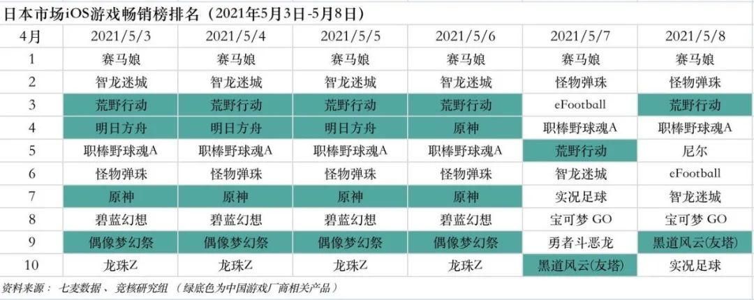 epic原神pc怎么下载（你觉得原神好玩吗）
