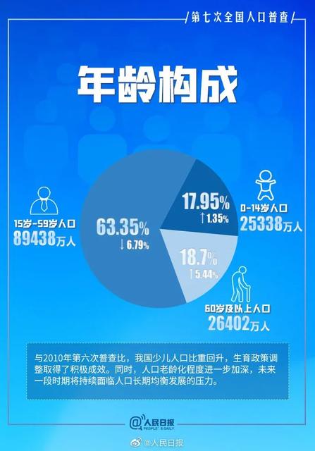 北京单独二孩政策具体细则
