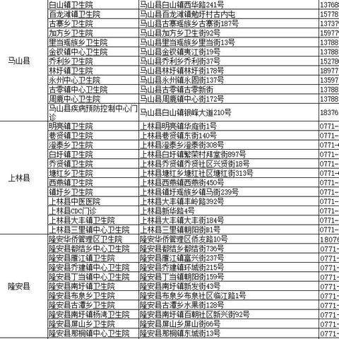 南宁市团队怎么预约疫苗