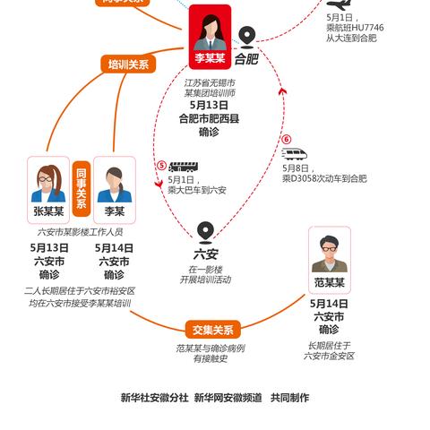 兰州到江苏无锡的票价是多少？